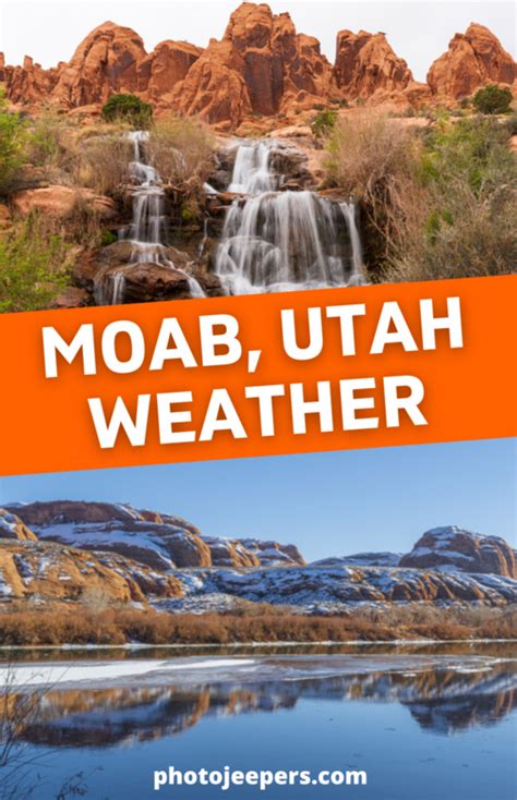 moab march weather